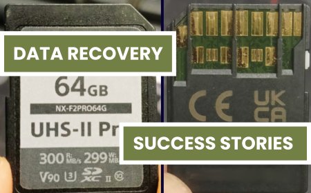 Memory Card Asking for Format? Complete SD Card Data Recovery Success