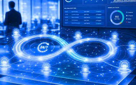 AI Agent Loops Are Replacing Prompts: How Developers Build Smarter AI Applications